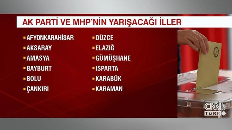 AK Parti ve MHPnin 51 kent için iş birliği planı hazır