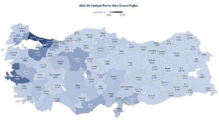 Türkiyenin en fazla ihracat yapan 3 ili belli oldu