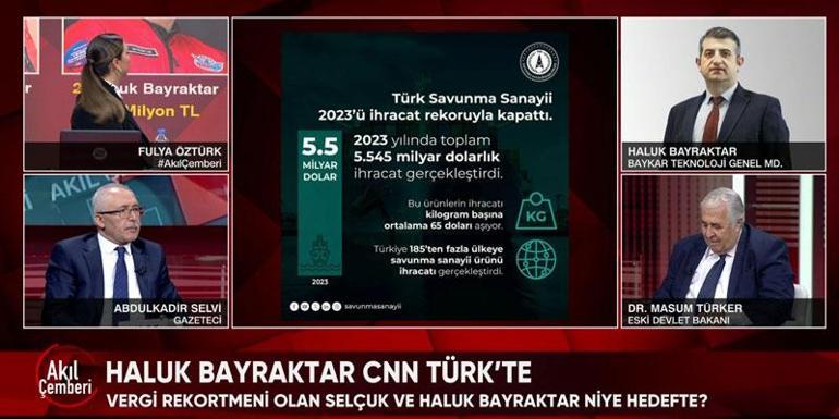 Haluk Bayraktar CNN TÜRKte iddiaları yanıtladı: Vergi vermek suç mu