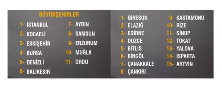 AK Parti Bursa Büyükşehir Belediyesi başkan adayı kim oldu Yerel seçim 2024