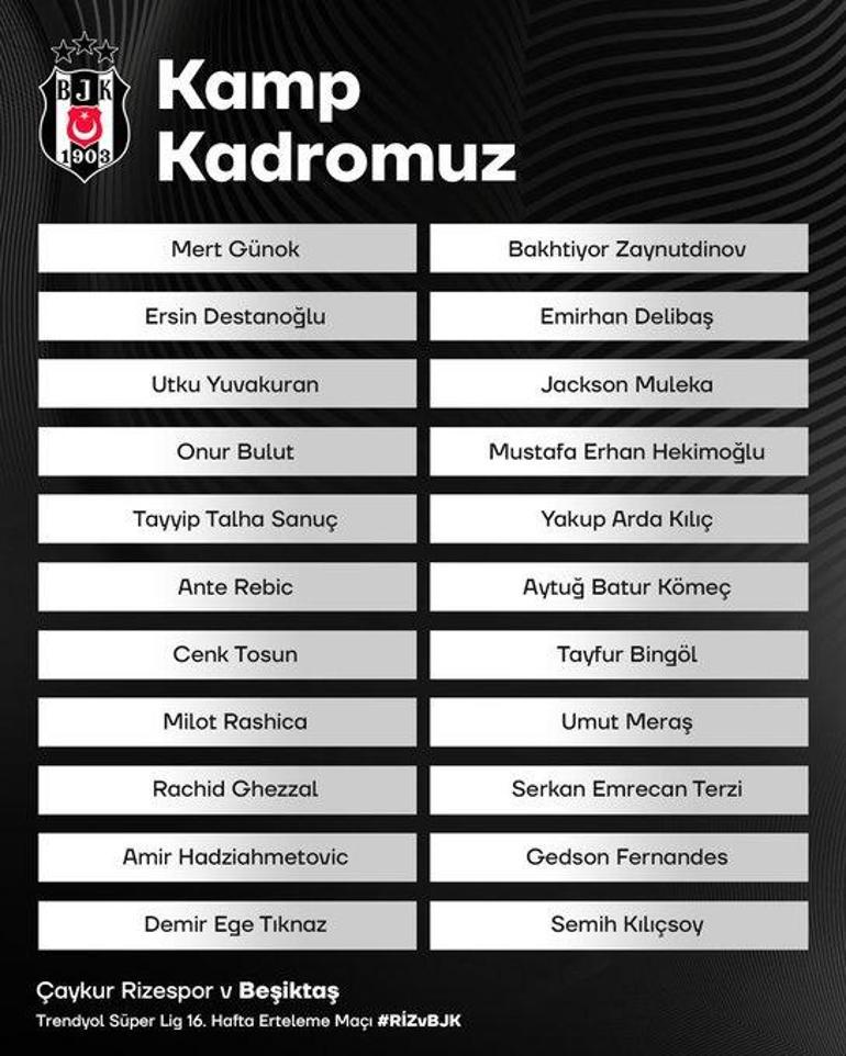 Beşiktaşın Çaykur Rizespor maçı kamp kadrosu açıklandı