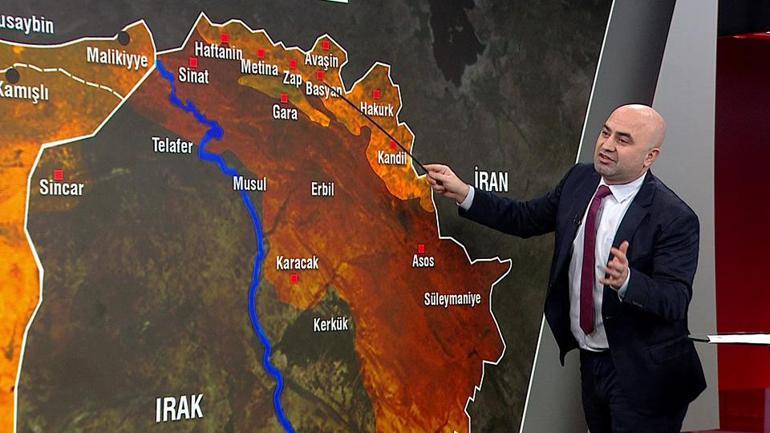 Türkiye neden Irakta, mücadelenin boyutları ne Üsler neden önemli İdris Arıkan anlattı