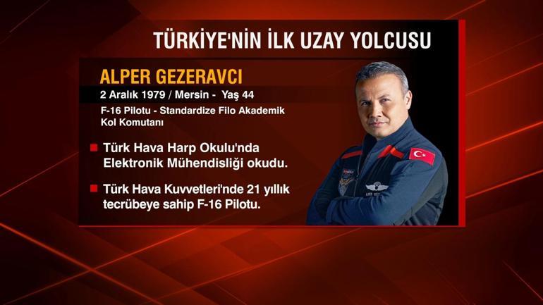Alper Gezeravcı kimdir Uzaya giden ilk Türk astronot Alper Gezeravcı oldu