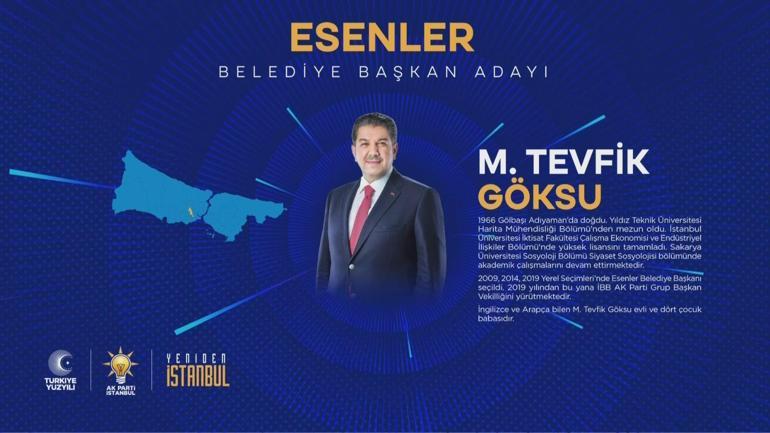 AK Parti İstanbul ilçe belediye başkan adayları açıklandı