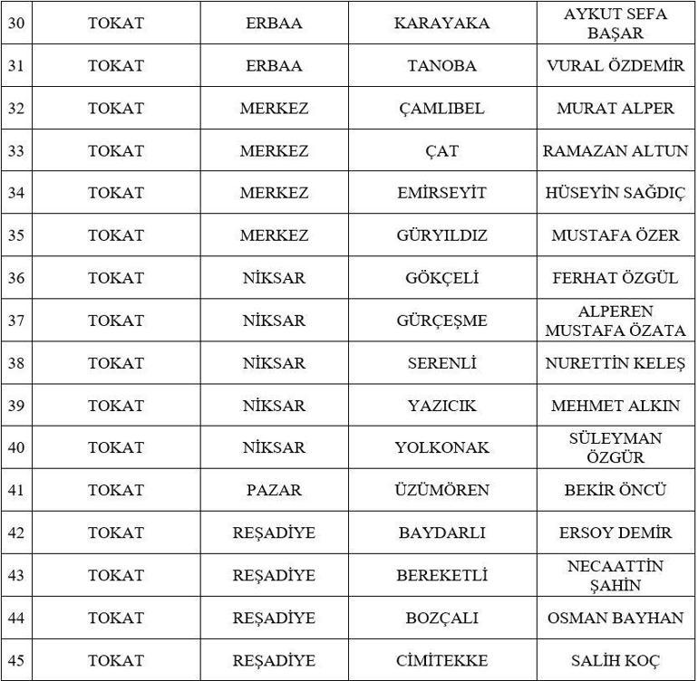 SON DAKİKA: MHP 55 adayını daha açıkladı