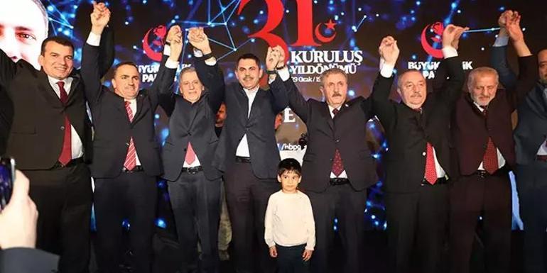 AK Parti İBB adayı Kurum: 2019 ila 2024 yılları arası İstanbul için kaybedilmiş zaman