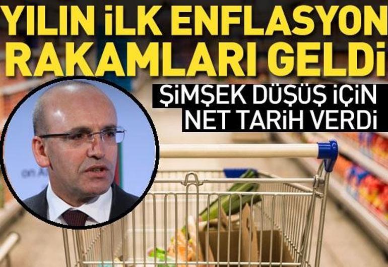 5 Şubat 2024 Pazartesi gününün son dakika önemli gelişmeleri (CNN TÜRK 11.30 bülteni)