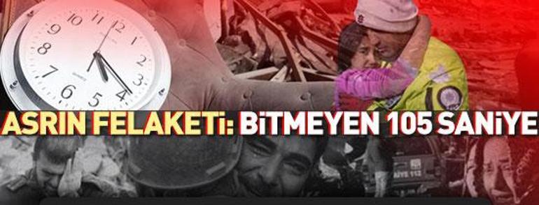 6 Şubat 2024 Salı gününün son dakika önemli gelişmeleri (CNN TÜRK 11.30 bülteni)