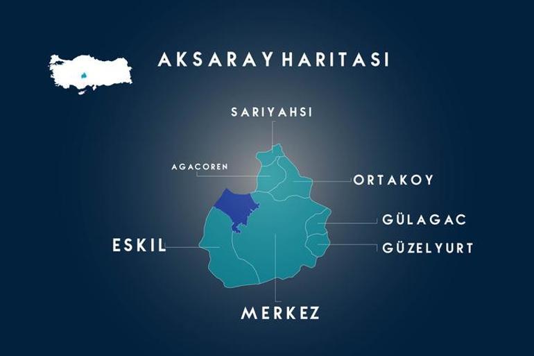 Aksarayın Neyi Meşhur Aksarayın En Meşhur Yemekleri ve Alınabilecek Hediyelikler