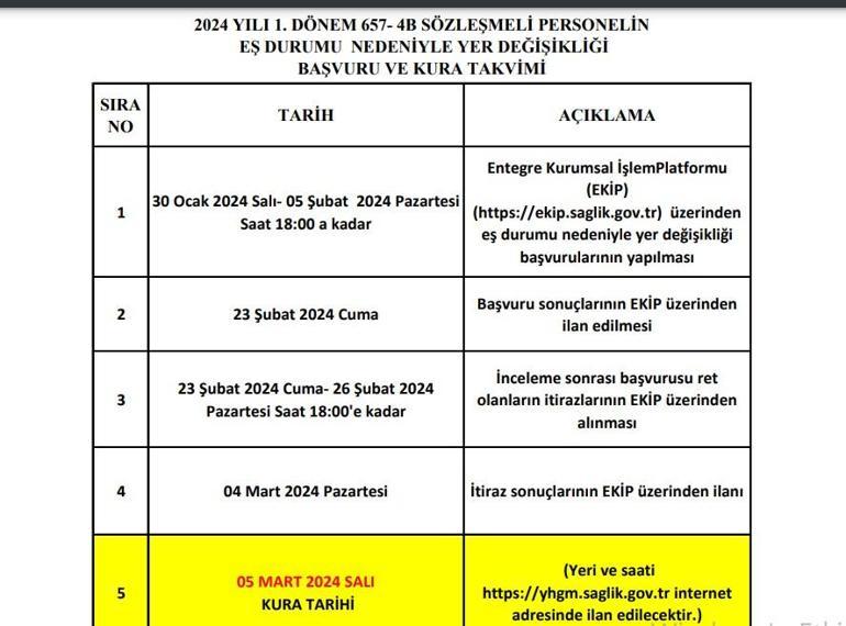 Sağlık Bakanlığı eş durumu nedeniyle yer değiştirme kurası ne zaman