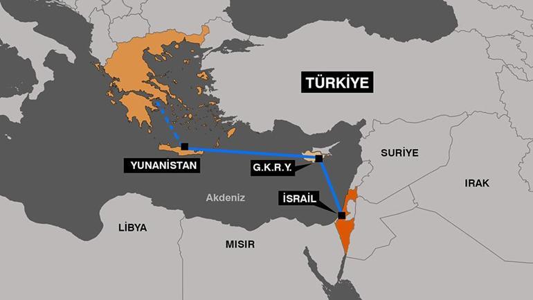 Türkiye’yi dışlayan Rum projesi öldü