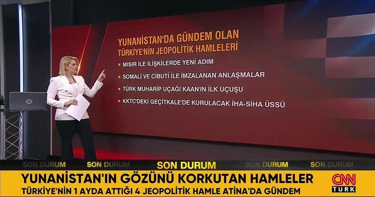 1 ayda tam 4 jeopolitik gol Komşuda gündem Türkiye