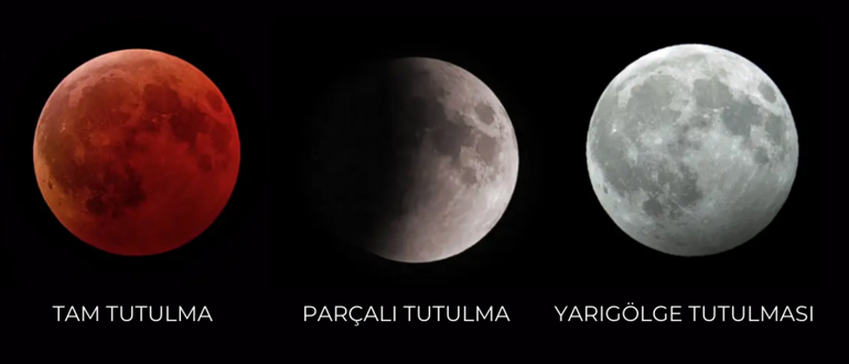 Ay tutulması tarihi ve saati 2024 Ay tutulması ne zaman, Türkiyeden izlenecek mi