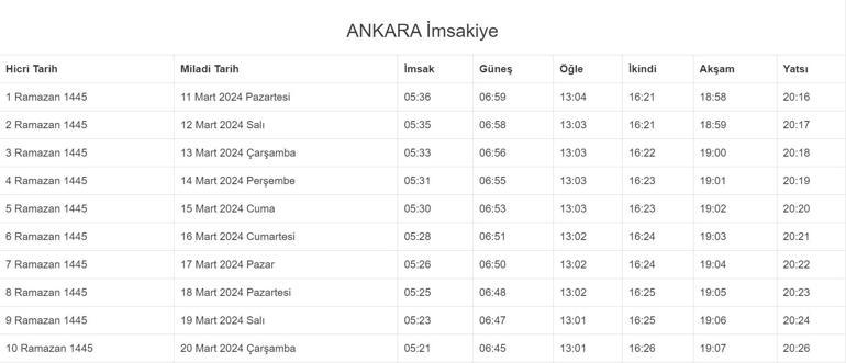 Ankara İmsakiyesi 2024… Ankara’da sahur (imsak), iftar saat kaçta Diyanet il il sahur ve iftar saatleri