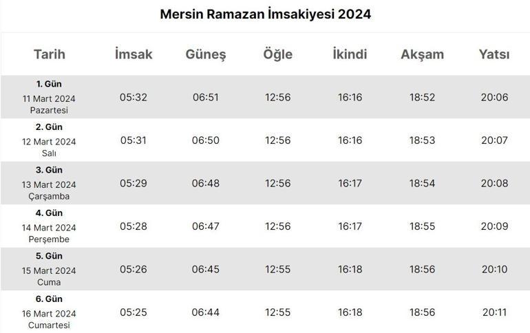 Mersin İmsakiyesi 2024… Mersin’da sahur (imsak), iftar saat kaçta Diyanet il il sahur ve iftar saatleri