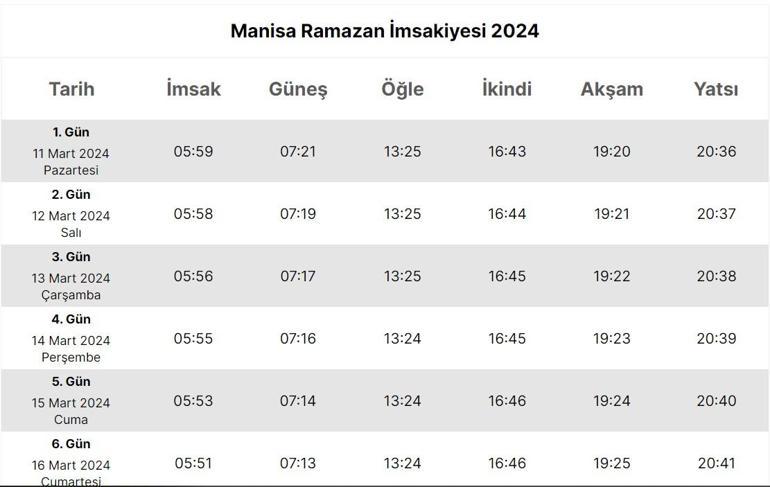 Manisa İmsakiyesi 2024… Manisa’da sahur (imsak), iftar saat kaçta Diyanet il il sahur ve iftar saatleri