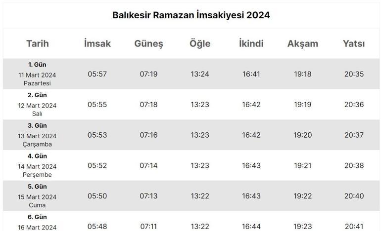 Balıkesir İmsakiyesi 2024… Balıkesir’de sahur (imsak), iftar saat kaçta Diyanet il il sahur ve iftar saatleri