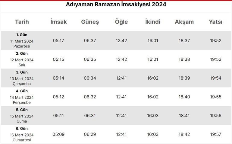 Adıyaman İmsakiyesi 2024… Adıyaman’da sahur (imsak), iftar saat kaçta Diyanet il il sahur ve iftar saatleri