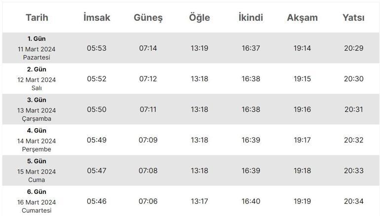 Denizli İmsakiyesi 2024… Denizli’de sahur (imsak), iftar saat kaçta Diyanet il il sahur ve iftar saatleri