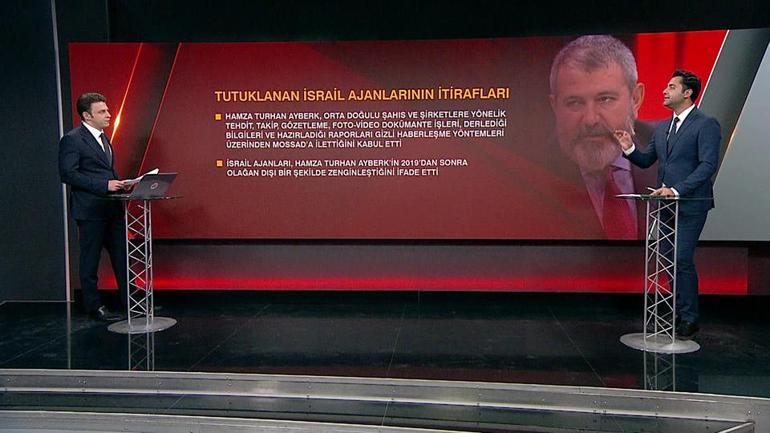 Tutuklanan MOSSAD ajanından itiraflar