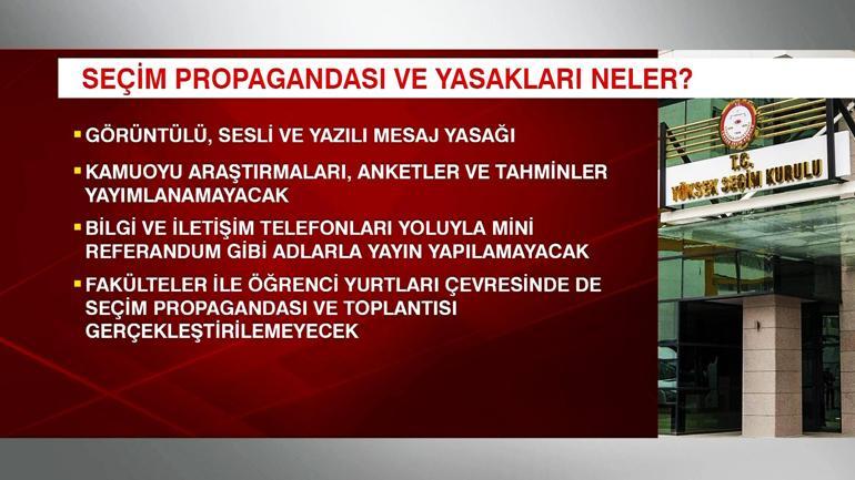 21 Mart’ta başlıyor Seçim takvimi nasıl işleyecek