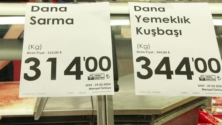 Ramazanda et fiyatına sabitleme: İstanbul ve Ankara’da 2 bin 500 markette geçerli olacak
