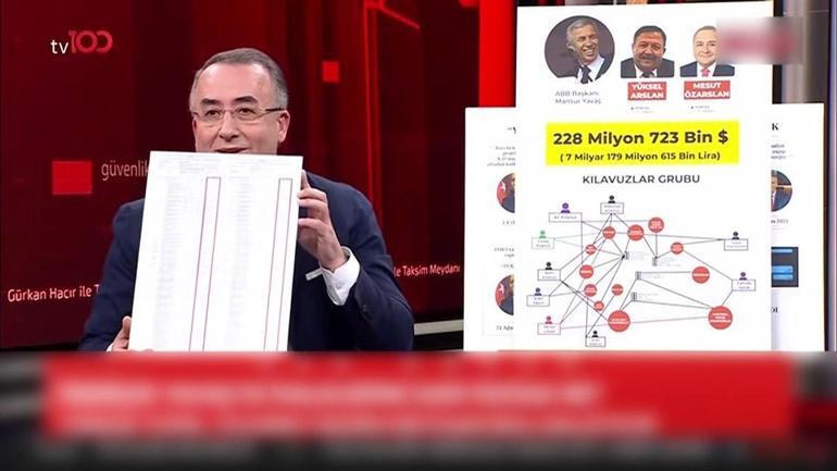 İYİ Parti-CHP adaylarının ihale kavgası