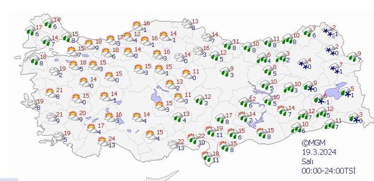 Hava durumu 19 Mart 2024 Bugün İstanbul, Ankara, İzmir hava durumu nasıl