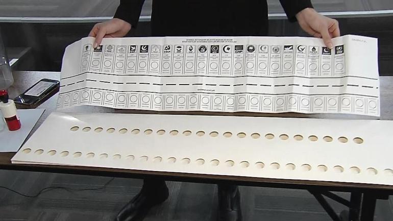 Türkiye sandık başına gidiyor… 31 Mart seçimlerinde nasıl oy kullanılacak
