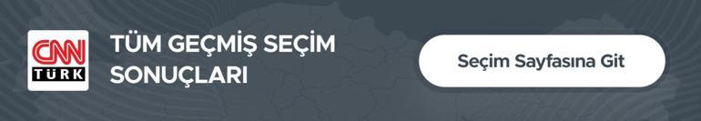 Menemen Belediye Seçim Sonuçları ve Oy Oranları 2024 İzmir Menemen Belediyesi’ni Kim Aldı