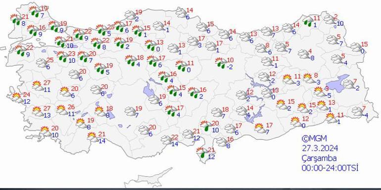 Meteorolojiden İstanbul dahil birçok ile uyarı