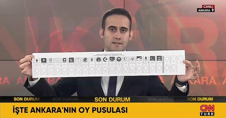 Tutanak-müşahit çizelgesi uyuşmazsa sandık sorumlularına otomatik sms yollanacak