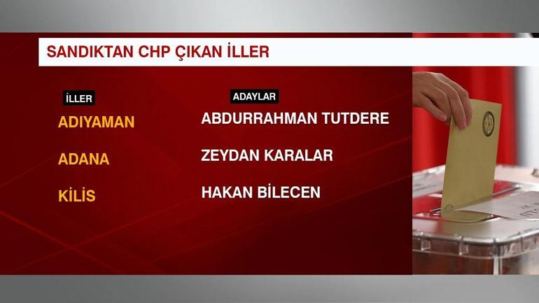 Afet bölgesinde AK Parti 5 ilde, CHP 3 ilde kazandı