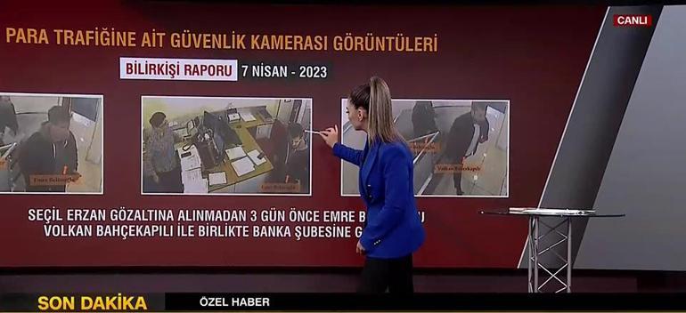 Son dakika haberi: Seçil Erzan dosyasında yeni gelişme CNN TÜRK hazırlanan bilirkişi raporuna ulaştı