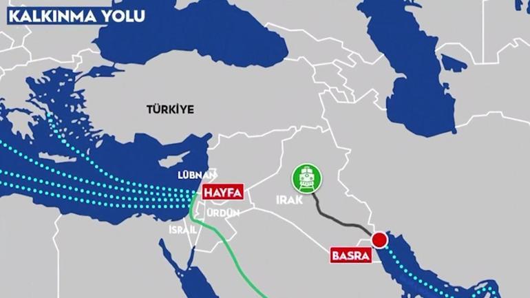 Türkiye ve Iraktan kazan-kazan adımı: Kalkınma Yolu Projesi