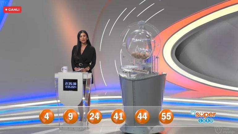 Son dakika: Süper Loto çekilişi sonuçları belli oldu 12 Mayıs 2024 Süper Loto bilet sonucu sorgulama ekranı