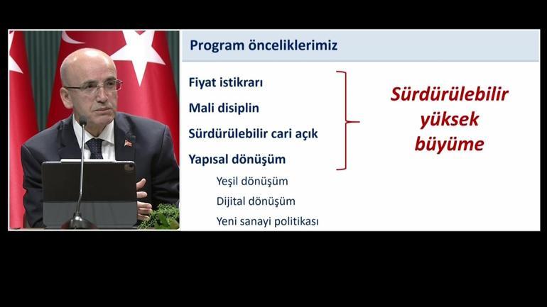 Son Dakika | Bakan Şimşek açıkladı 8 maddede kamuda tasarruf paketinin detayları belli oldu