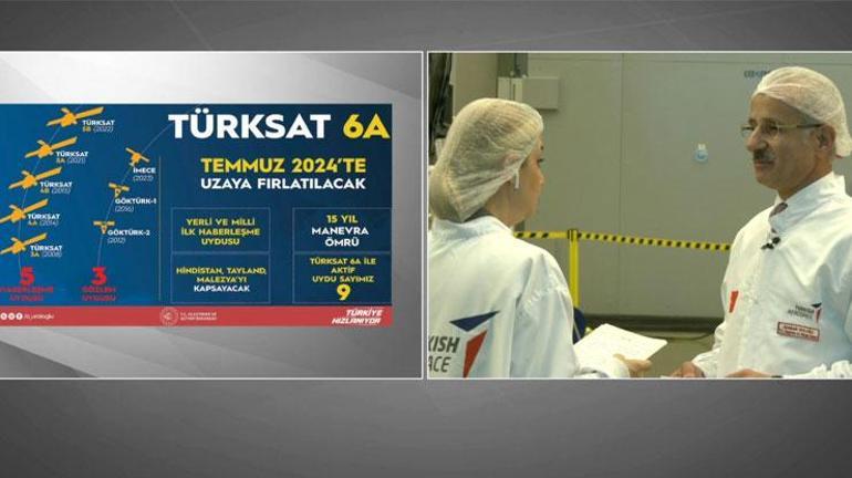 Son dakika... Yerli uydu Türksat 6A, CNN TÜRKte Bakan Uraloğlundan özel açıklamalar