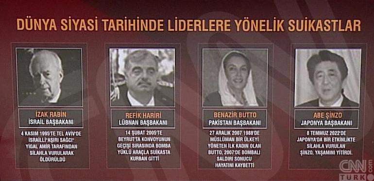 Dünya siyasi tarihinde liderlere yönelik suikastlar