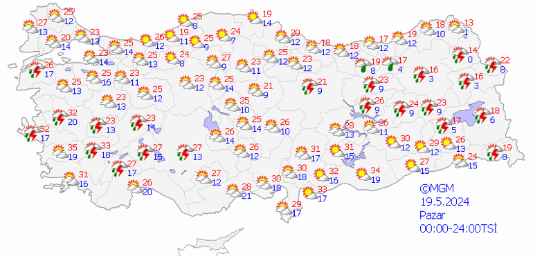 Toz taşınımı yine devrede Bugün hava (19 Mayıs) nasıl olacak