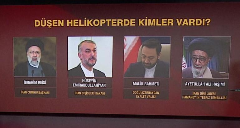 İran Dışişleri Bakanı Hüseyin Emir Abdullahiyan kimdir, öldü mü