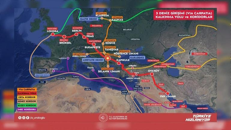 Ortadoğu’daki ticaret yolları Türkiyeden Avrupaya