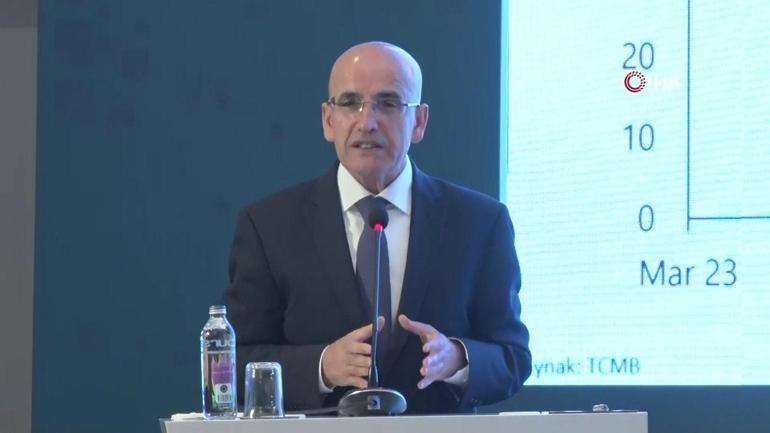 Gözler 3 Haziran’da açıklanacak enflasyon rakamlarında