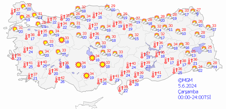 Bugün hava (5 Haziran) nasıl olacak Cuma gününden itibaren dikkat…