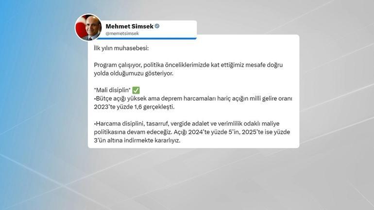 Bakan Şimşekten ekonominin seyri mesajı: “Doğru yoldayız”