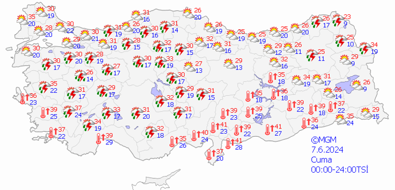 Bugün (7 Haziran Cuma) hava nasıl olacak Sıcaklıklar mevsim normallerinin üzerinde