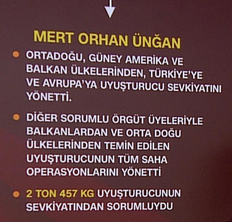 Dünya uyuşturucu trafiğini yönetiyorlar 4 büyük barona ORKİNOS operasyonu