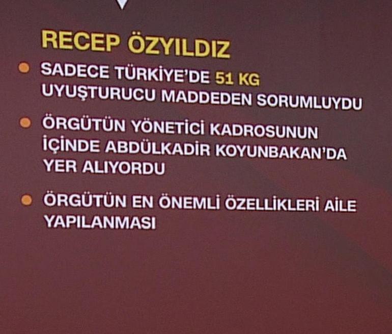 Dünya uyuşturucu trafiğini yönetiyorlar 4 büyük barona ORKİNOS operasyonu