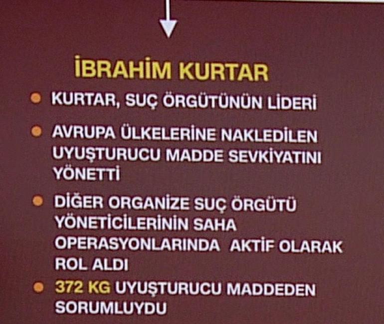 Dünya uyuşturucu trafiğini yönetiyorlar 4 büyük barona ORKİNOS operasyonu