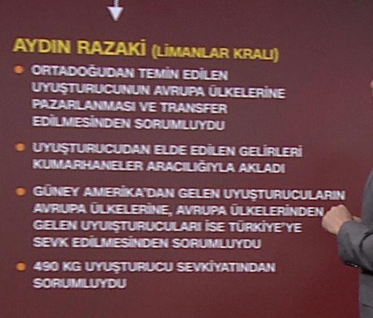 Dünya uyuşturucu trafiğini yönetiyorlar 4 büyük barona ORKİNOS operasyonu